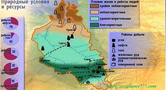 Природные ресурсы западной Сибири
